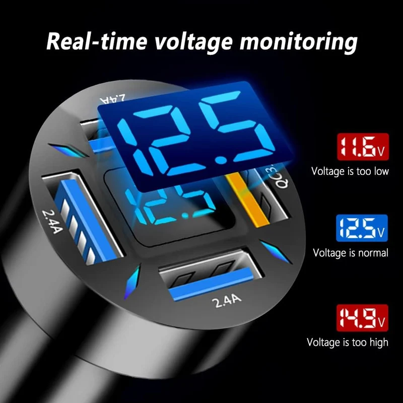 Caricabatterie per auto 66W Super Carica Veloce con USB PD & QC 3.0 – Universale per accendisigari 12-24V